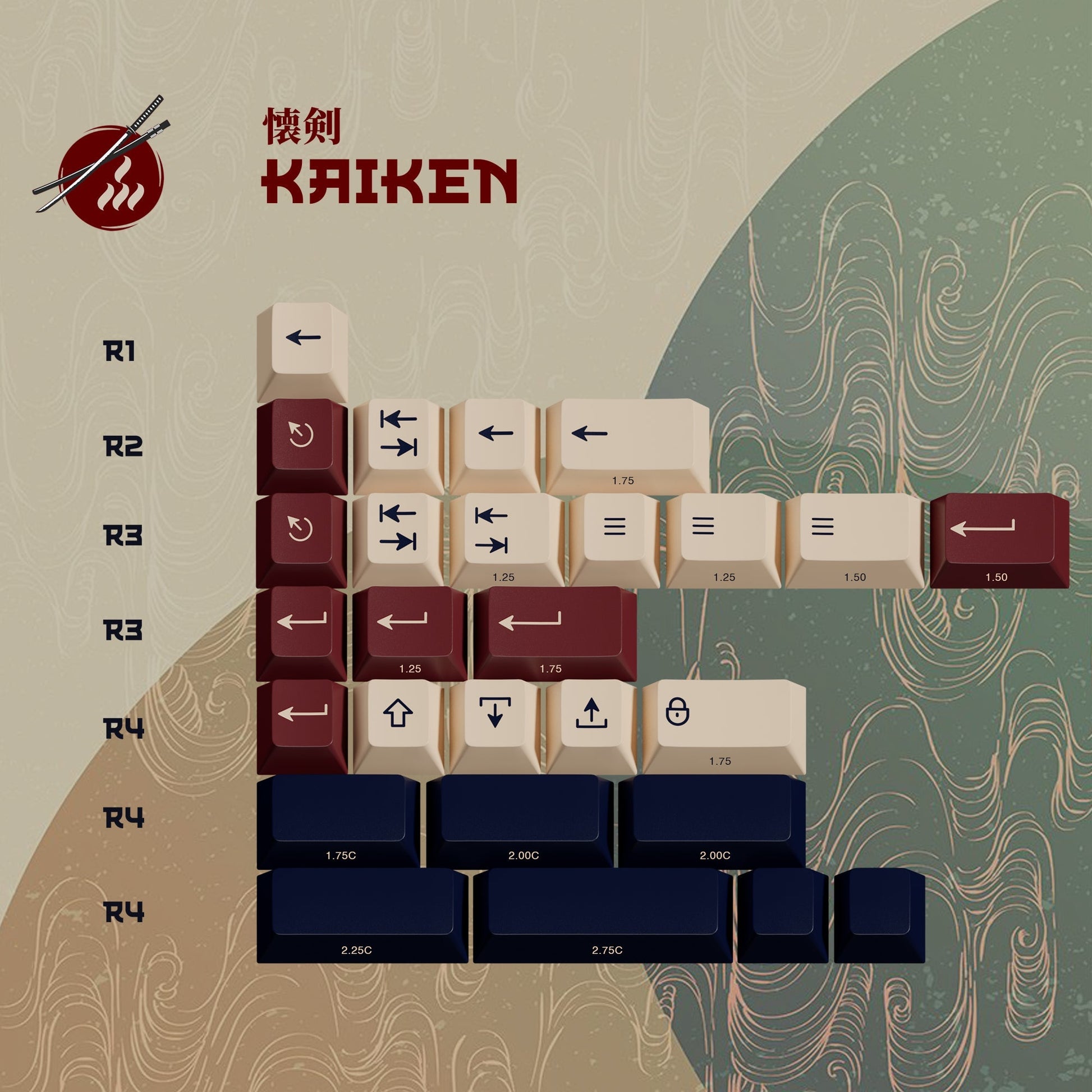 KBDfans RŌNIN Cherry Profile Keycaps Set - IPOPULARSHOP