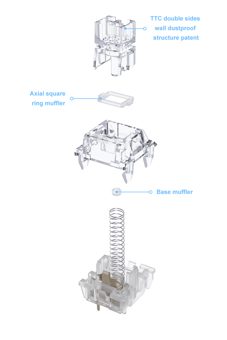 TTC 3 pin 39g Frozen Silent (Factory Pre-lubed) Waterproof Dustproof Cover SMD Switches For MX Mechanical Keyboard - IPOPULARSHOP