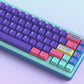 KeyTok Back in the Game Cherry Profile Keycaps
