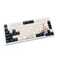 Z Review Rinko Touch Cherry Profile Keycaps Set