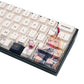 Z Review Rinko Touch Cherry Profile Keycaps Set