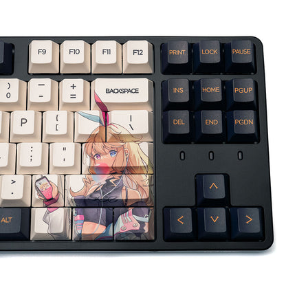 Z Review Rinko Touch Cherry Profile Keycaps Set - IPOPULARSHOP