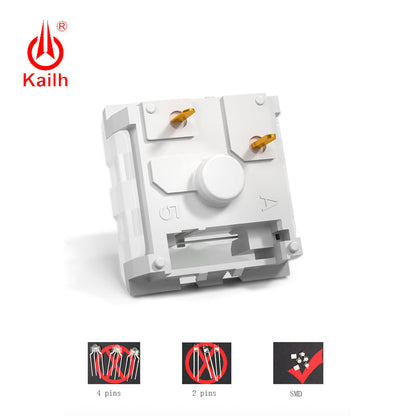 Kailh Box Navy Jade Gaming Keyboard DIY Switch - IPOPULARSHOP