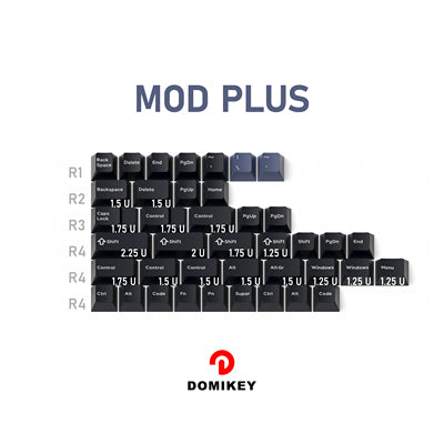 DOMIKEY Calculator-1 Cherry Profile Keycaps Set - IPOPULARSHOP