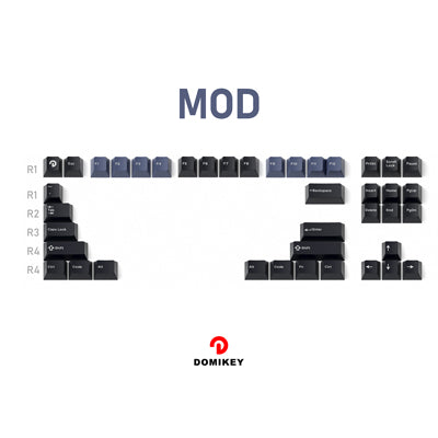 DOMIKEY Calculator-1 Cherry Profile Keycaps Set - IPOPULARSHOP