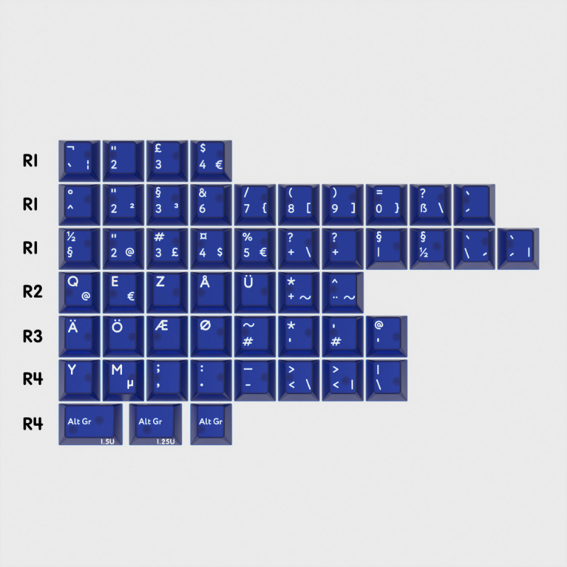 KBDfans Klein Blue Cherry Keycaps - IPOPULARSHOP